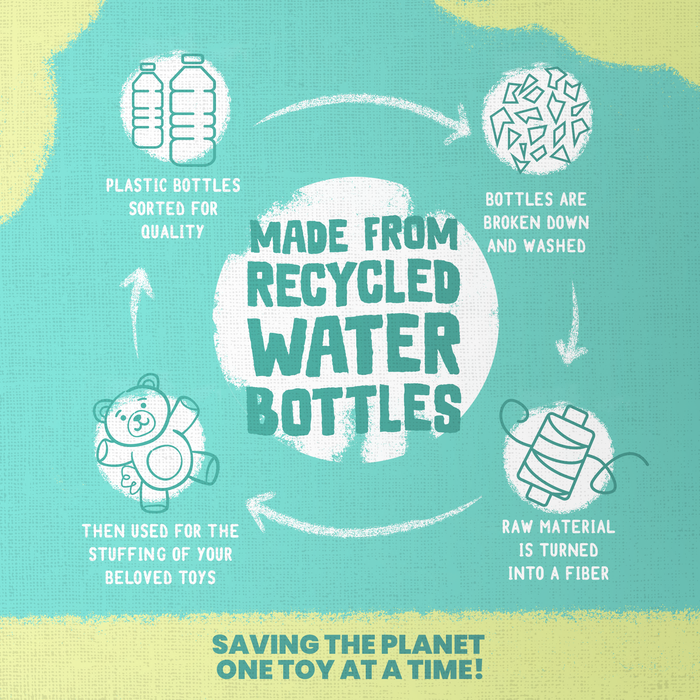 Piece of Cake