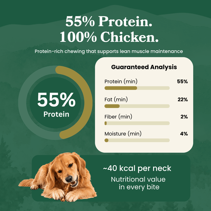 Chicken Necks - Dog Treats