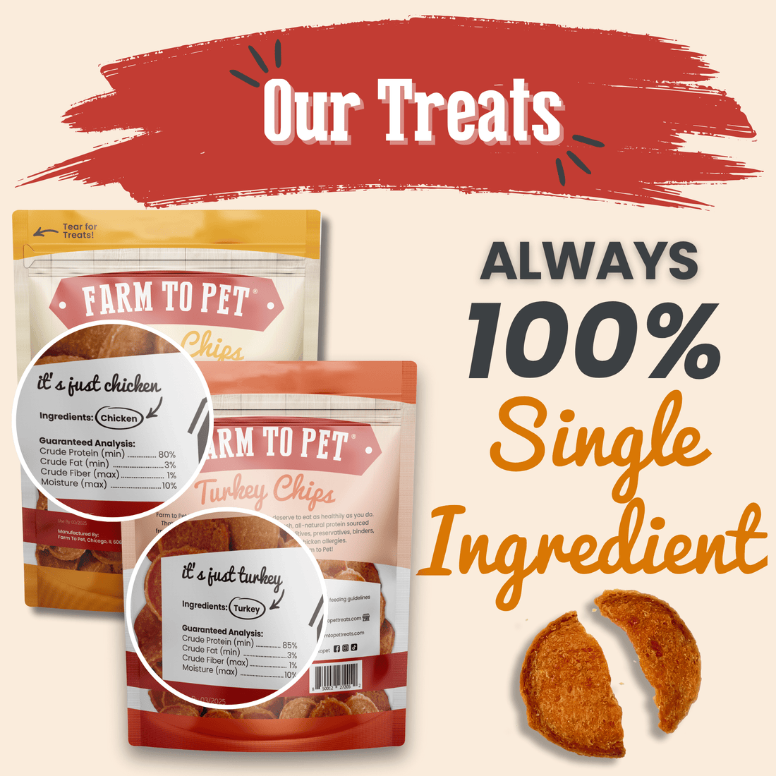 Chicken & Turkey Dog Treat Bundles - NALA'S Pet Closet