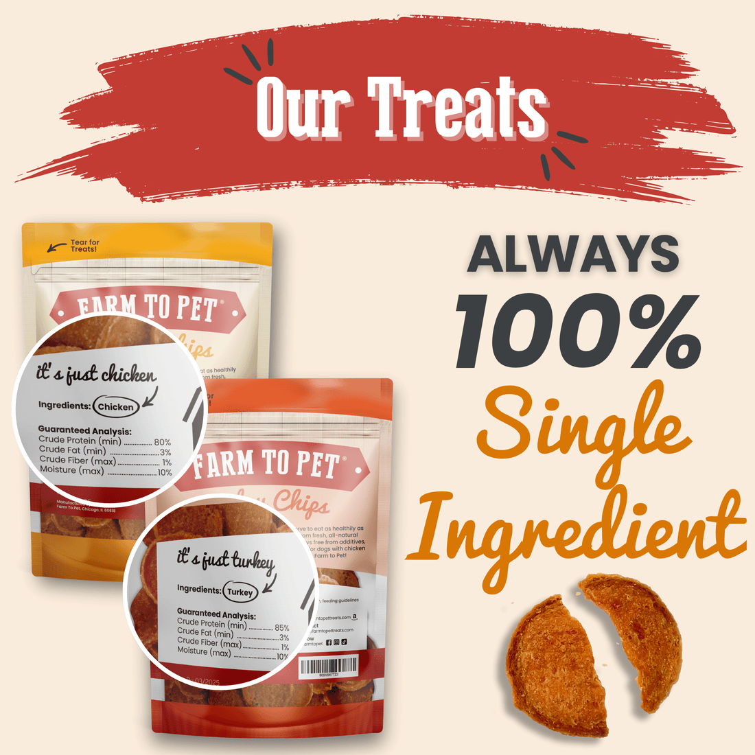 Chicken & Turkey Dog Treat Bundles - NALA'S Pet Closet