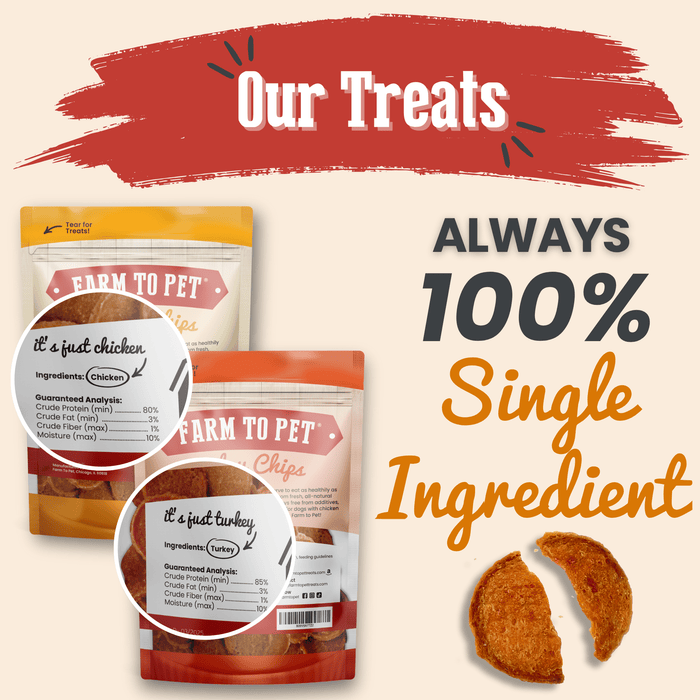 Chicken & Turkey Dog Treat Bundles
