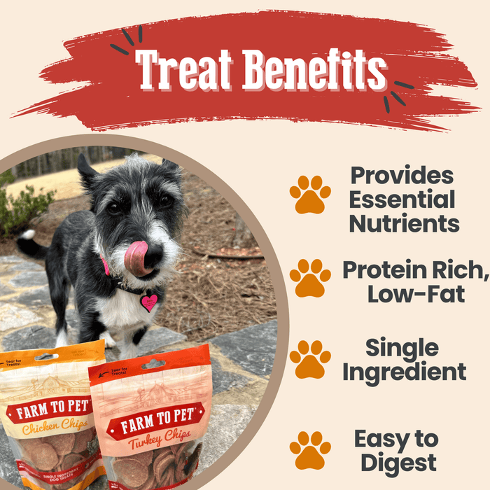 Chicken & Turkey Dog Treat Bundles