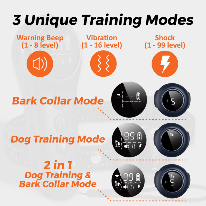 NeoAlly 2-in-1 Dog Training & Bark Control Collar | Automatic Barking Detection, Remote Shock, 5-150lbs Dogs | Rechargeable, Waterproof
